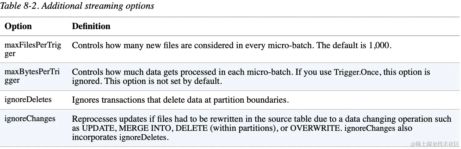 截屏2023-11-11 20.11.05.png