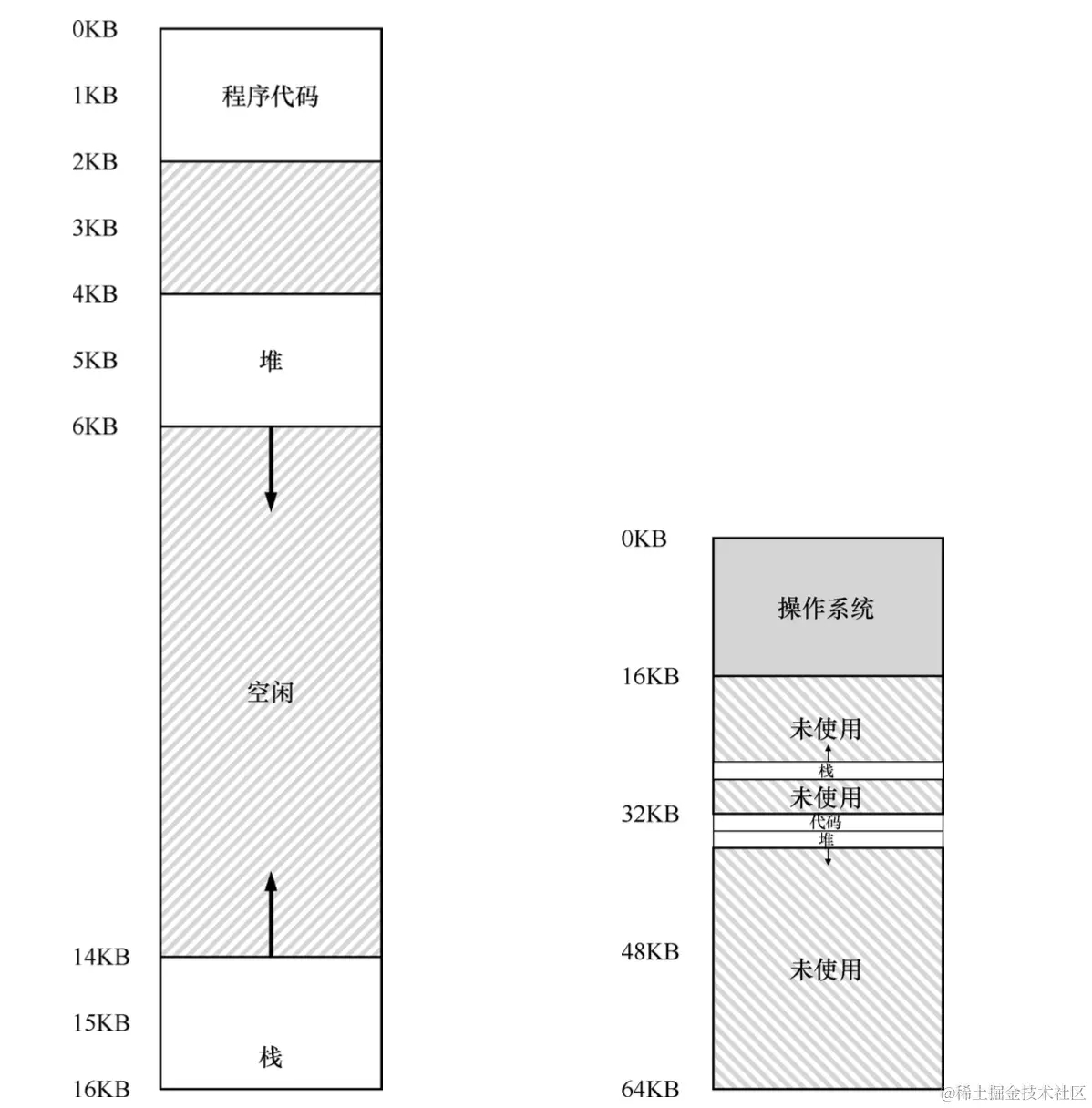 螢幕截圖 2023-12-11 下午1.00.17.png
