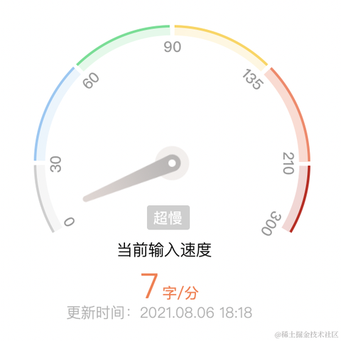 Rorschach318于2021-08-06 18:20发布的图片