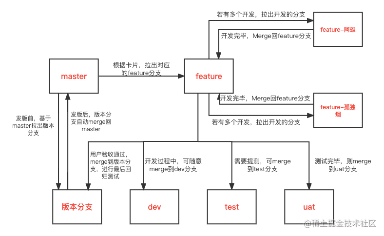 未命名文件 (4).png