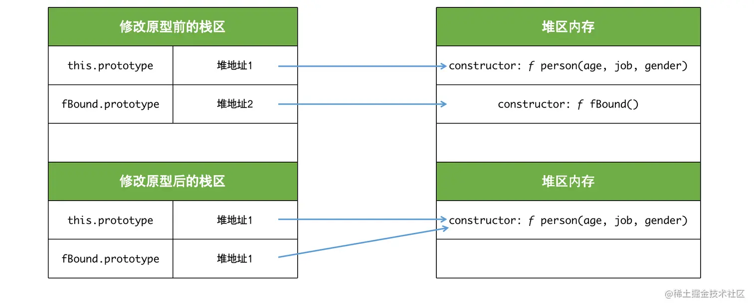 截屏2022-10-27 00.41.10.png