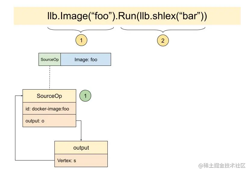 State concept（副本）.jpg