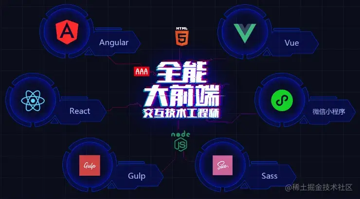Web前端