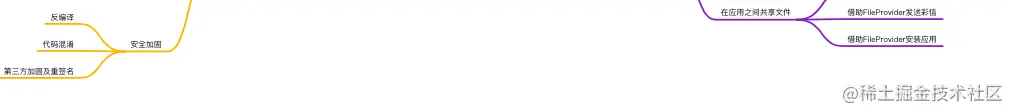 截屏2023-03-23 18.50.34.png