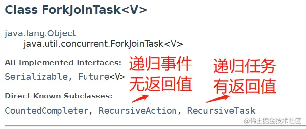 ForkJoinTask 家族