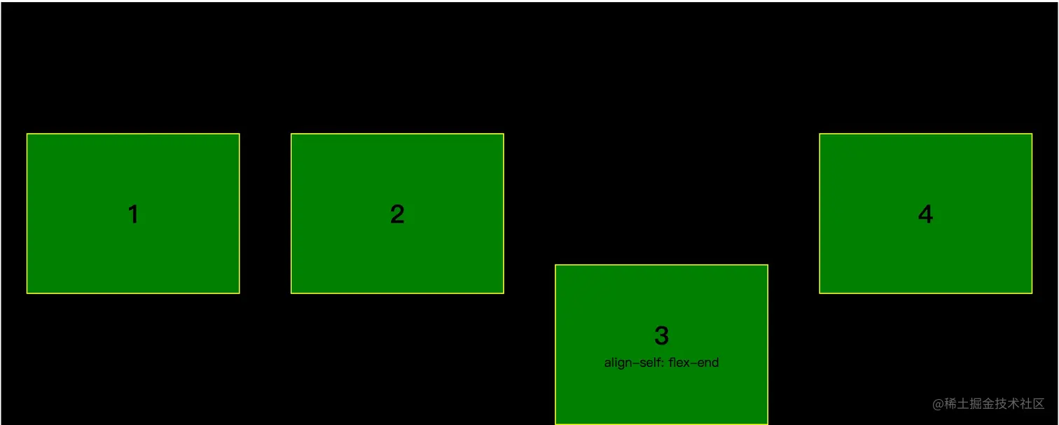 flex_align_self.png