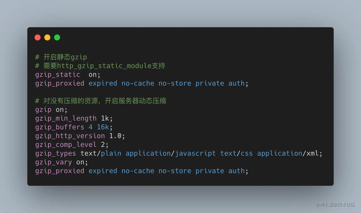 压缩资源-nginx