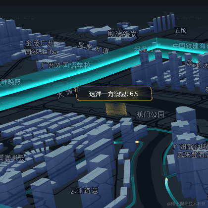 Gyrate于2022-07-12 09:03发布的图片