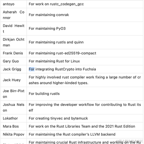 非凸科技于2022-03-28 13:22发布的图片