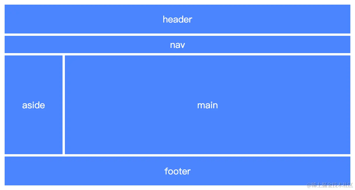 127.0.0.1_5500_test.html (3).png