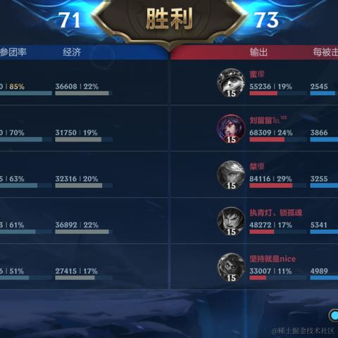尼古拉斯阿柴于2023-04-24 22:58发布的图片