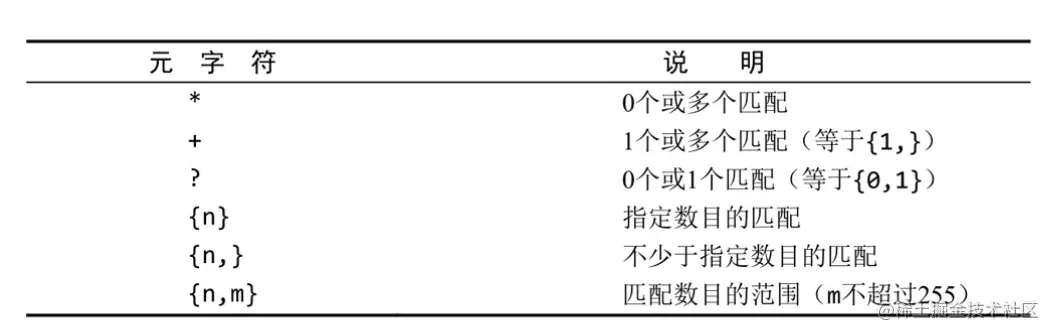 image-20210818102317722.png