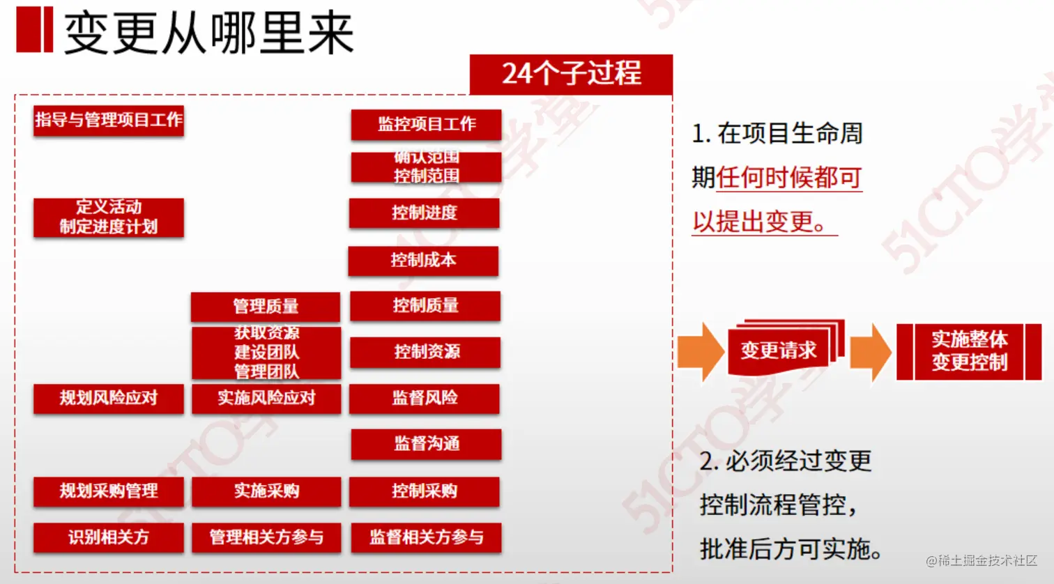 截屏2023-07-18 10.26.09.png