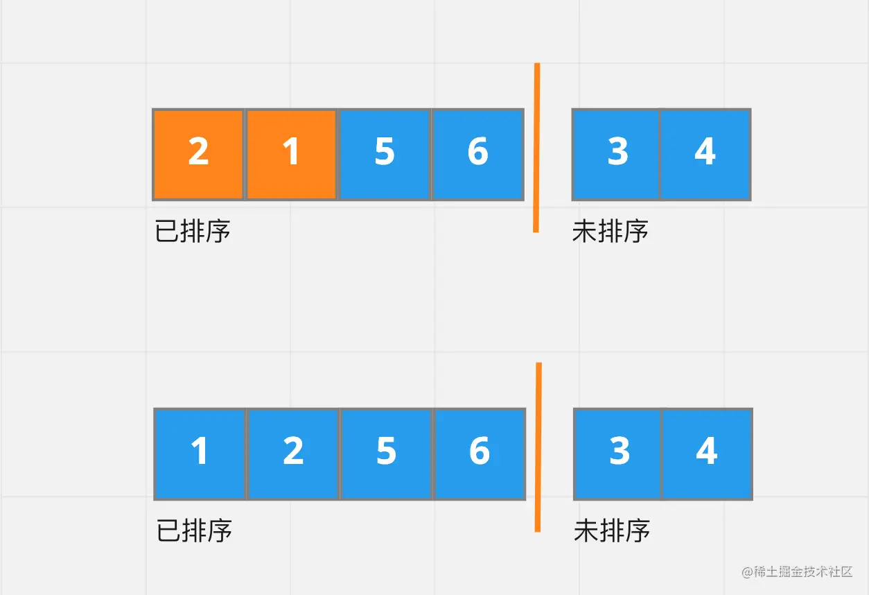 insertion_sort_006.png
