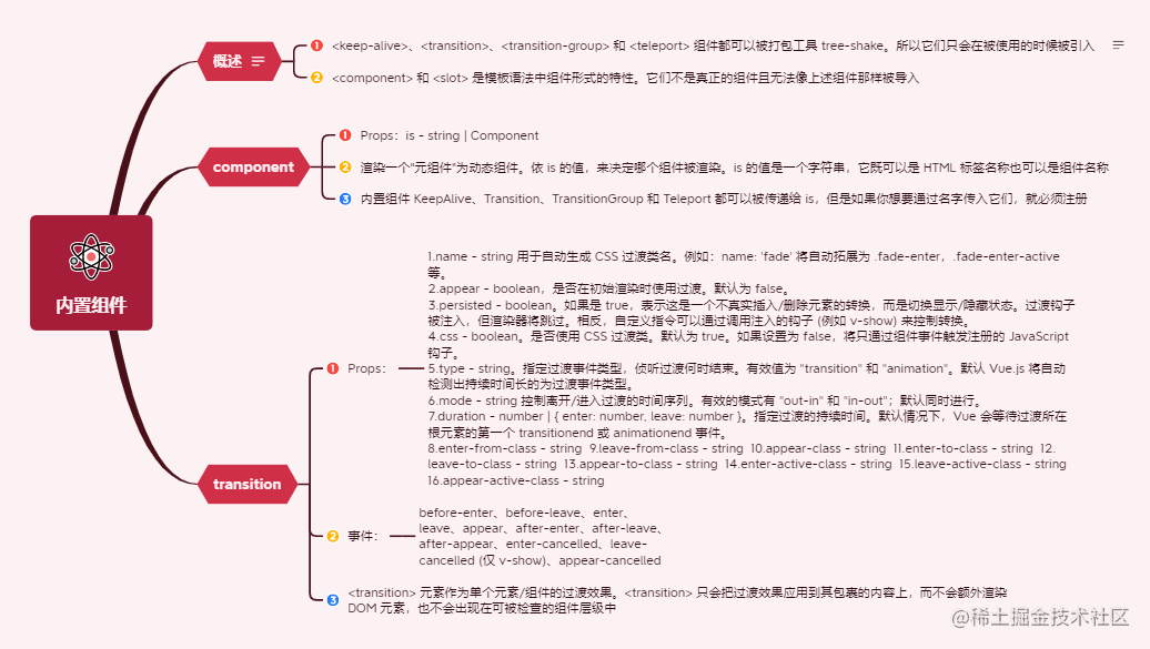 9.1内置组件.png