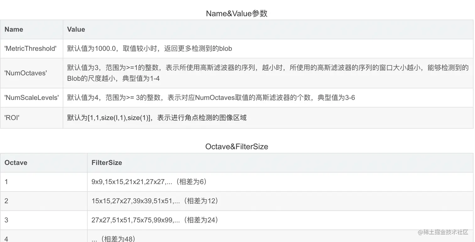 截屏2022-03-09 下午3.34.53.png