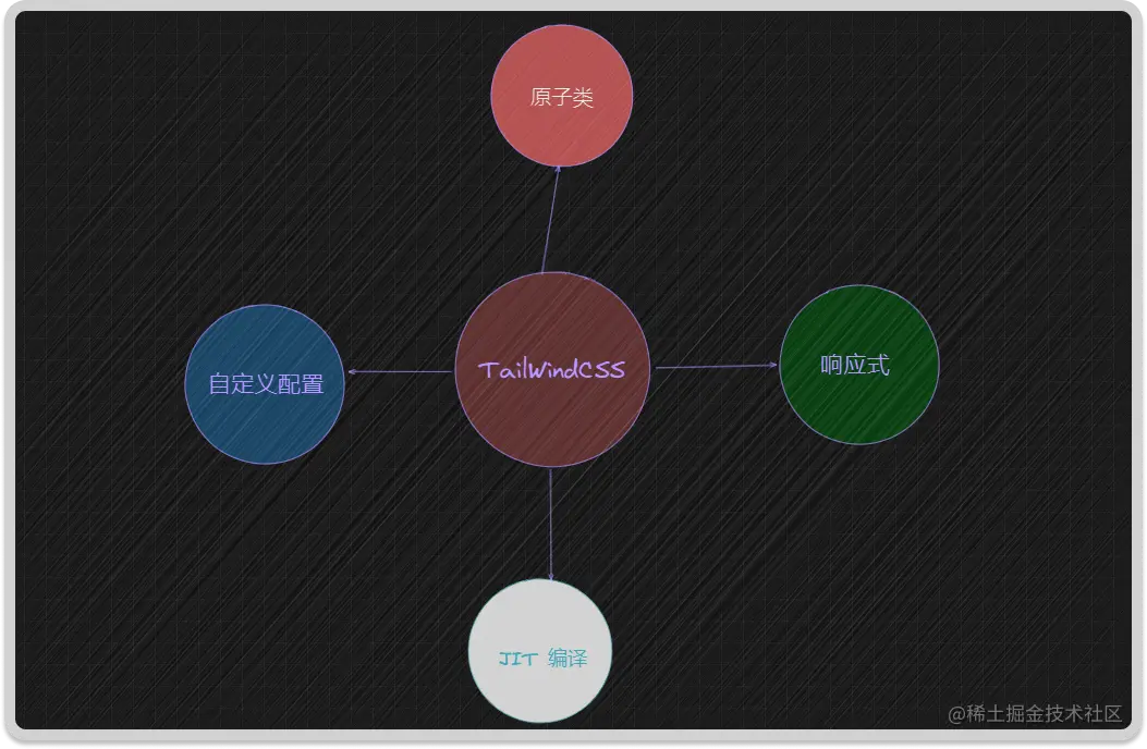 屏幕截图 2023-08-08 152115 1.png