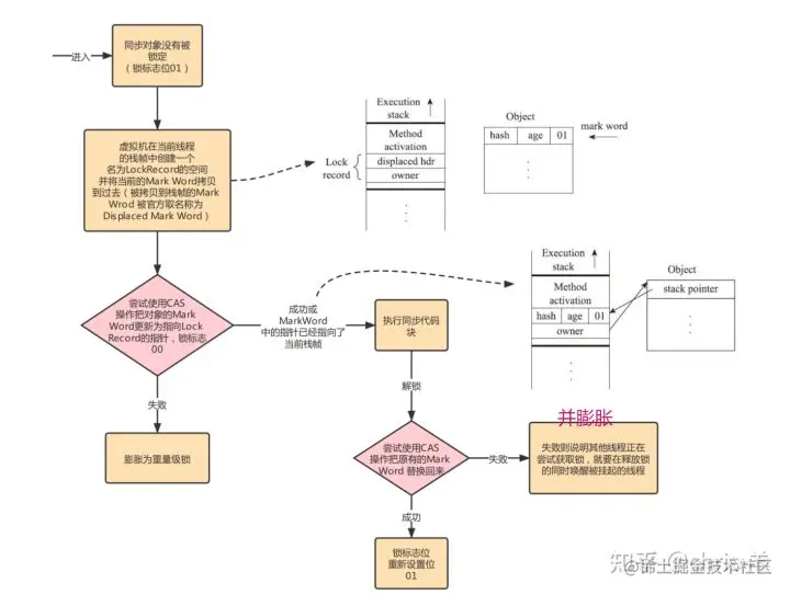 企业微信截图_16564103567651.png