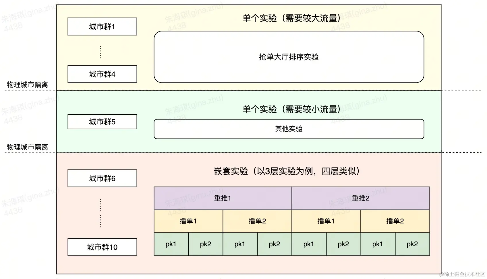 流程图 (2).jpg