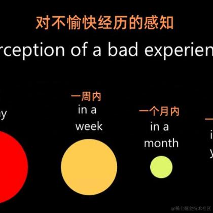 sysdzw于2024-02-01 20:31发布的图片