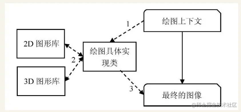 捕获.PNG