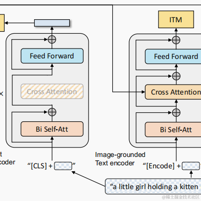 极智视界于2022-09-04 19:48发布的图片