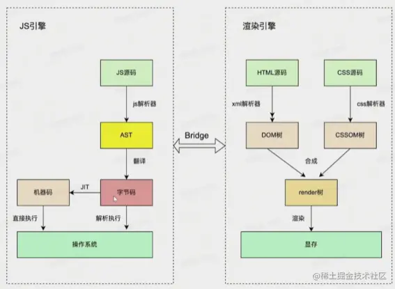 Pasted image 20230418014008.png