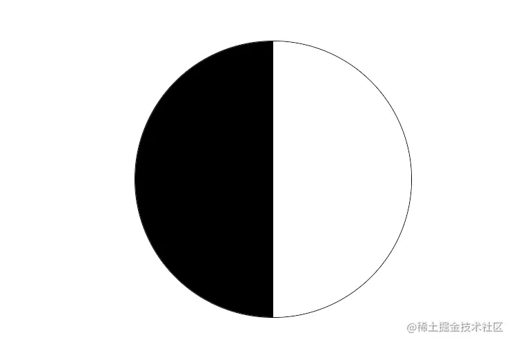 圆形1.PNG
