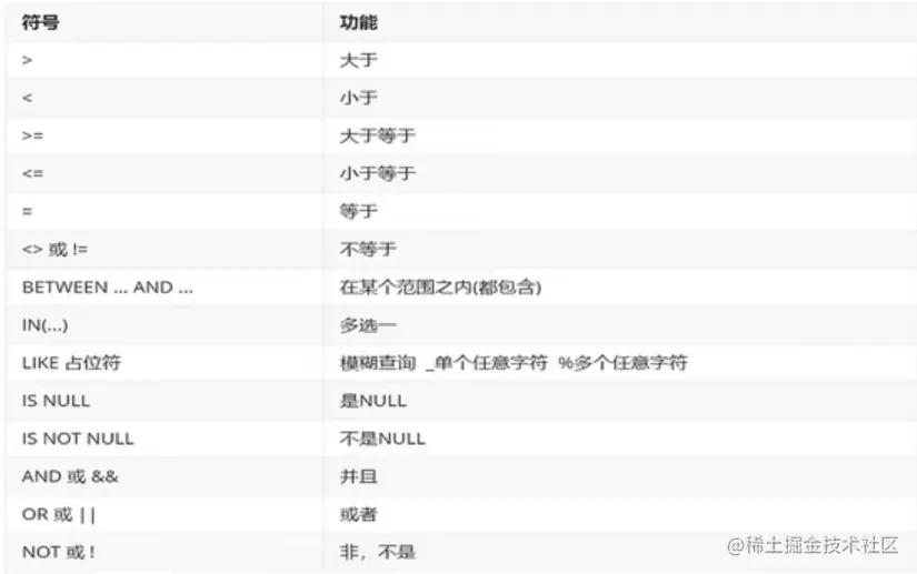 屏幕截图 2023-08-06 135931.png