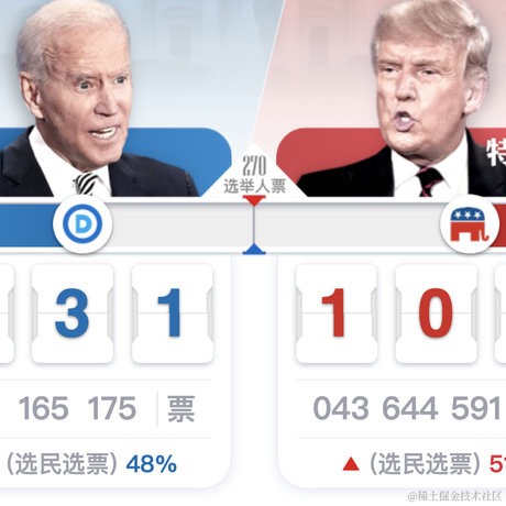 学什么前端于2020-11-04 11:58发布的图片
