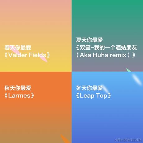 Ava猪比于2022-12-30 12:54发布的图片