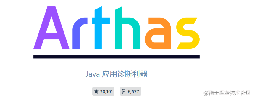 性能优化之Arthas