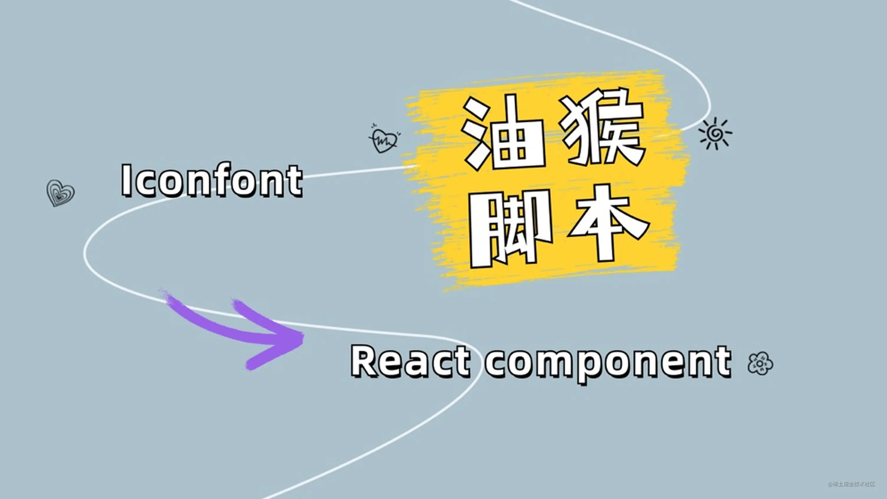 【油猴脚本】在 Iconfont 上直接复制 React component 代码