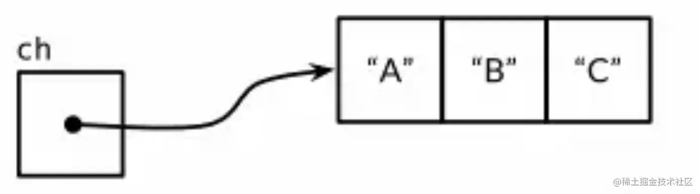 截屏2023-06-07 09.42.26.png