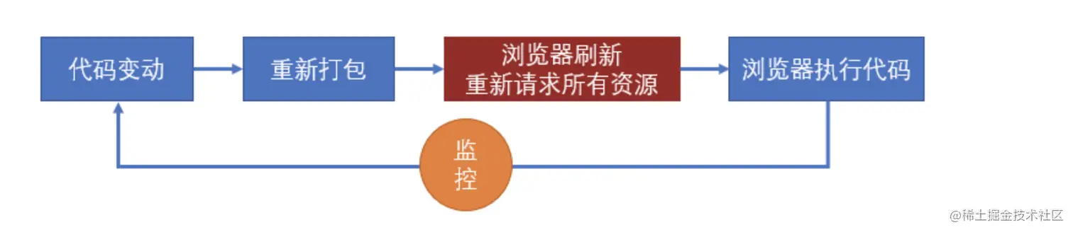 截屏2022-04-09 下午9.42.11.png