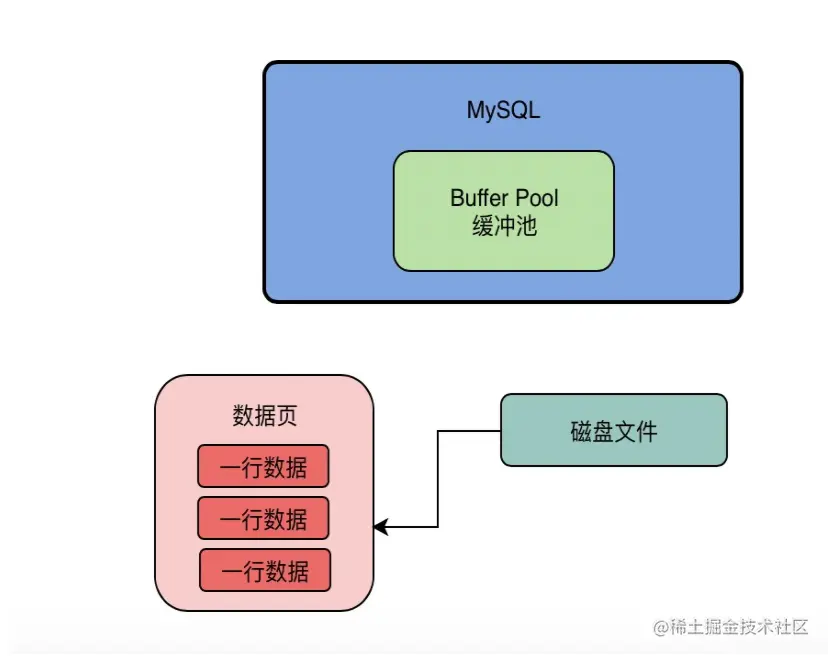 07ef2d320440e2bd9b051512a1a51ec.png