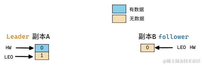 2022-06-0614-47-01.png