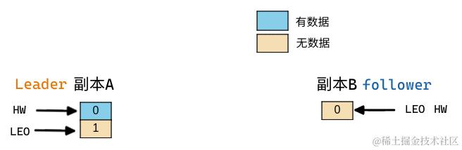 2022-06-0614-47-01.png