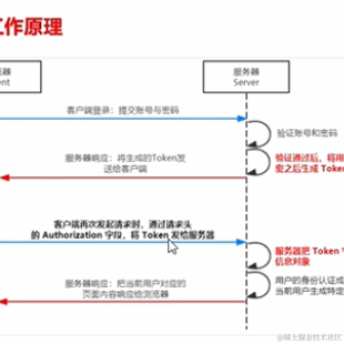 AURORU于2023-04-12 22:27发布的图片