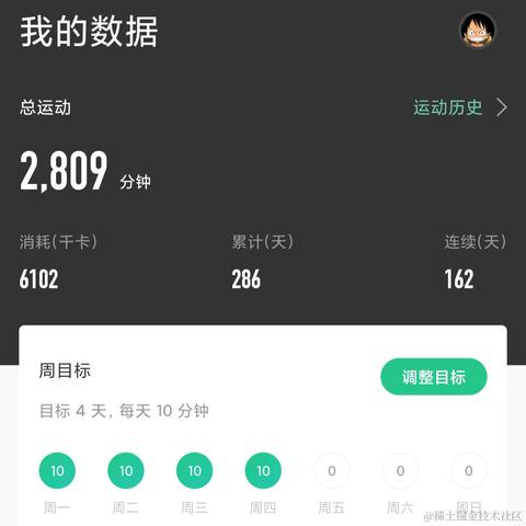 刘小爱于2020-09-10 08:07发布的图片