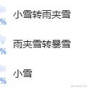 爱赢万难于2023-12-13 11:10发布的图片