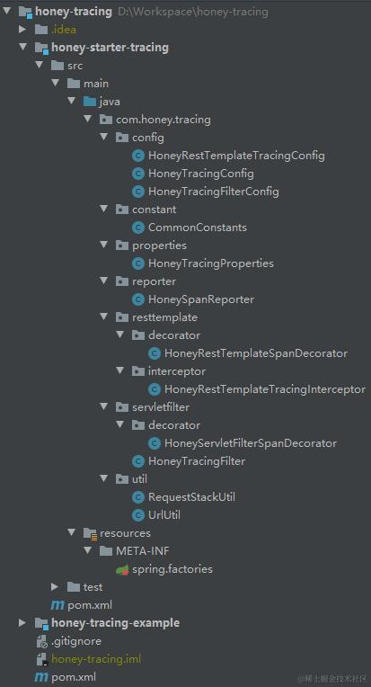 Starter包工程结构图