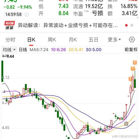 林大大哟于2024-03-29 15:22发布的图片