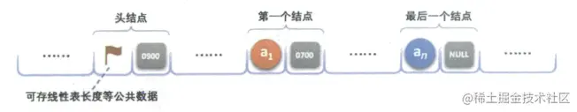 image-20220903214409331.png