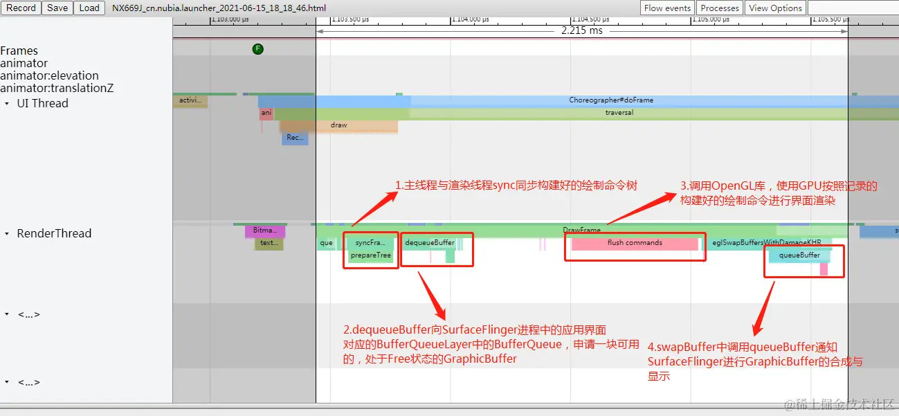 RenderThread实现界面渲染.png