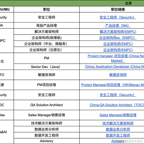 百八_烦恼风于2021-04-30 12:51发布的图片