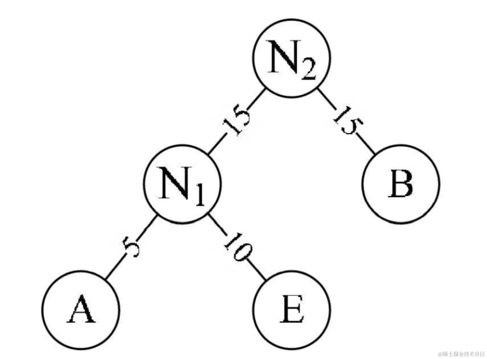 屏幕截图 2023-11-27 182615.png