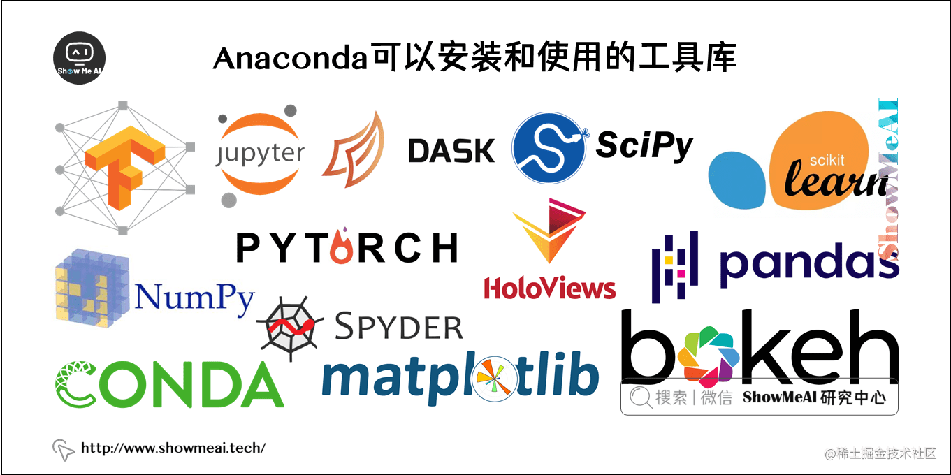 python安装配置环境_怎么配置python环境_https://bianchenghao6.com/blog_Python_第2张