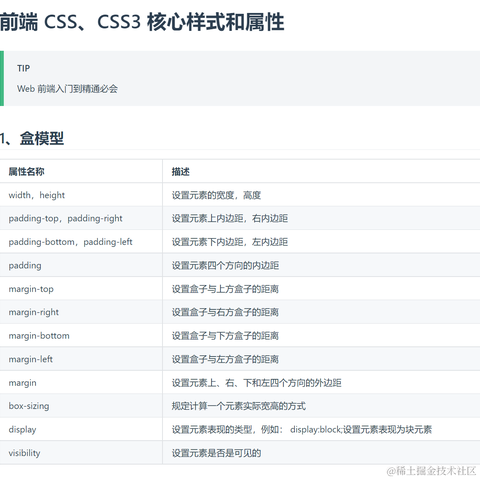 艾编程前端博客于2022-09-15 12:01发布的图片