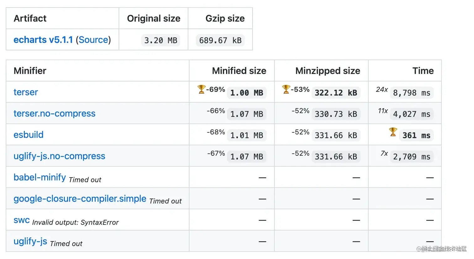 image - 2023-02-17T233951.632.png